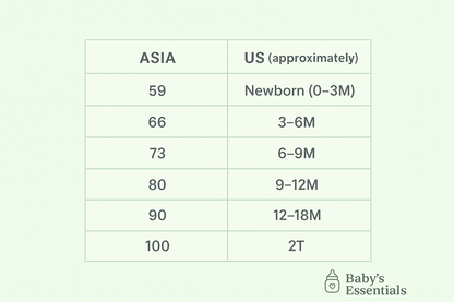 Long-Sleeved Baby Romper 5-Pack