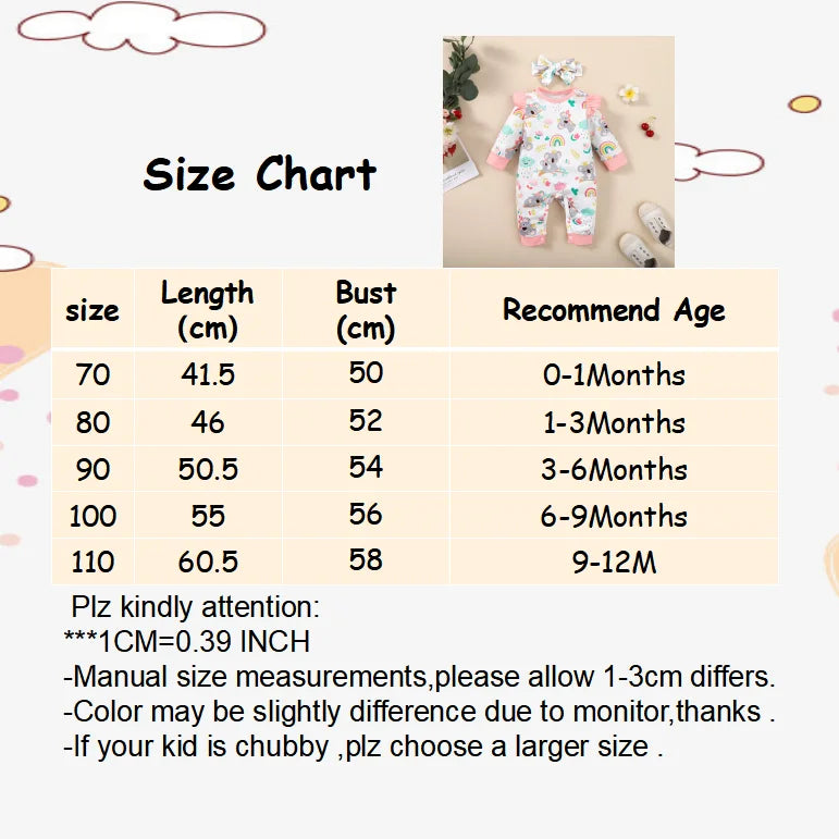 Girl Bodysuit Little Koala