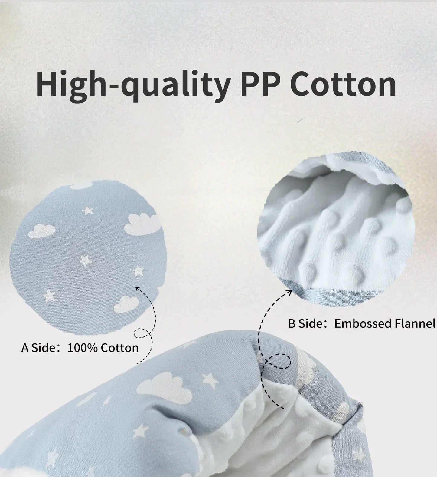 Nursing Pillow Pure Cotton